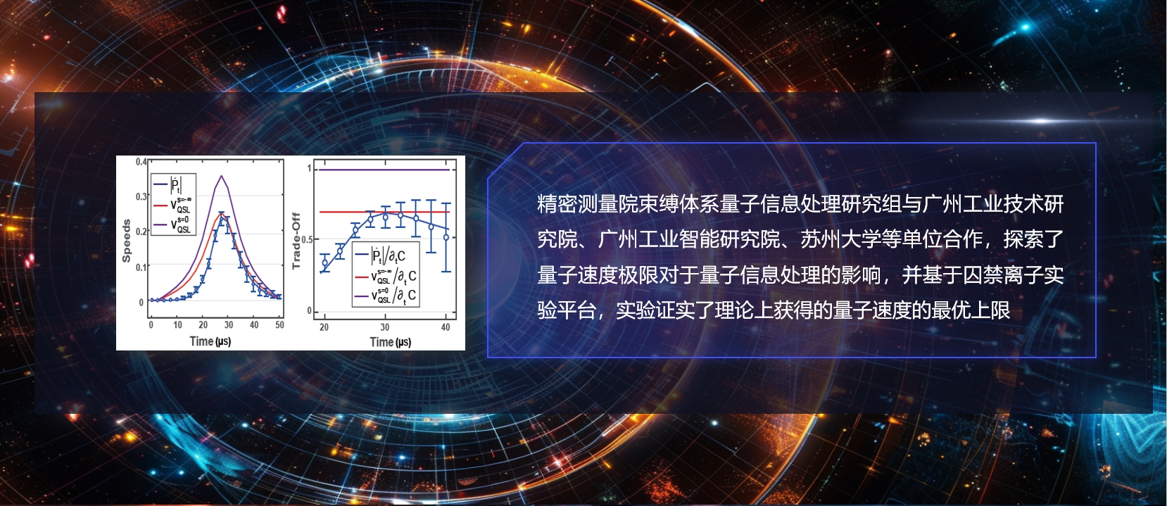 精密測量院在量子速度極限探索方面取得新進(jìn)展